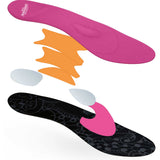 Comfort One 107 Ballerina Pro